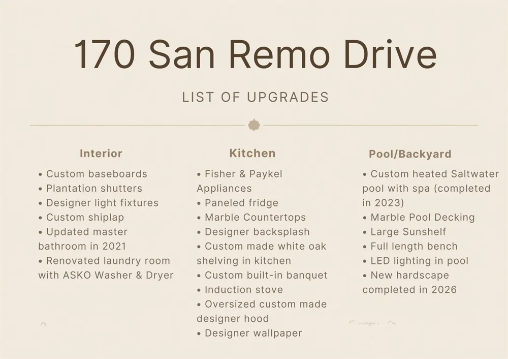 170 San Remo Drive Jupiter, FL 33458