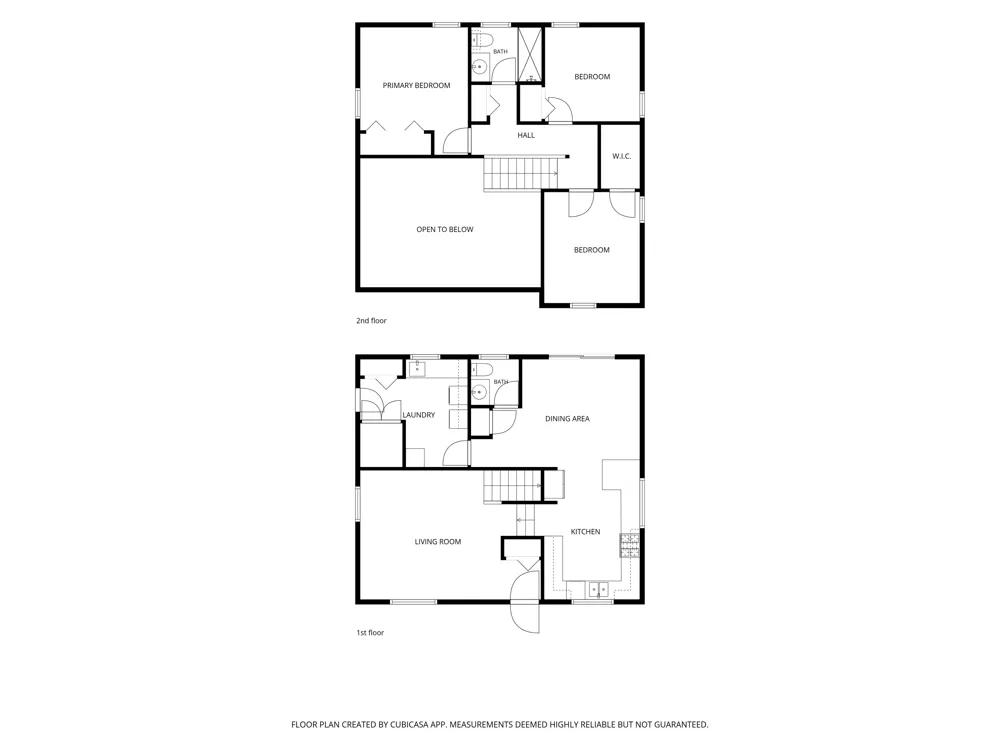 31040 Stephen Avenue Westland, MI 48185