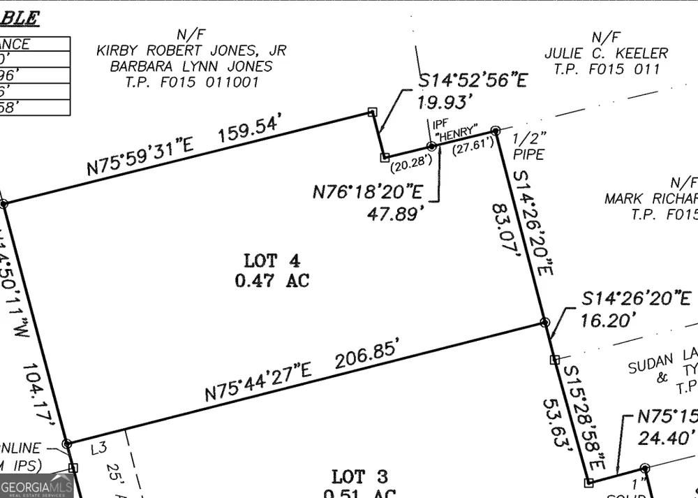 3595 Main ST Folkston, GA 31537