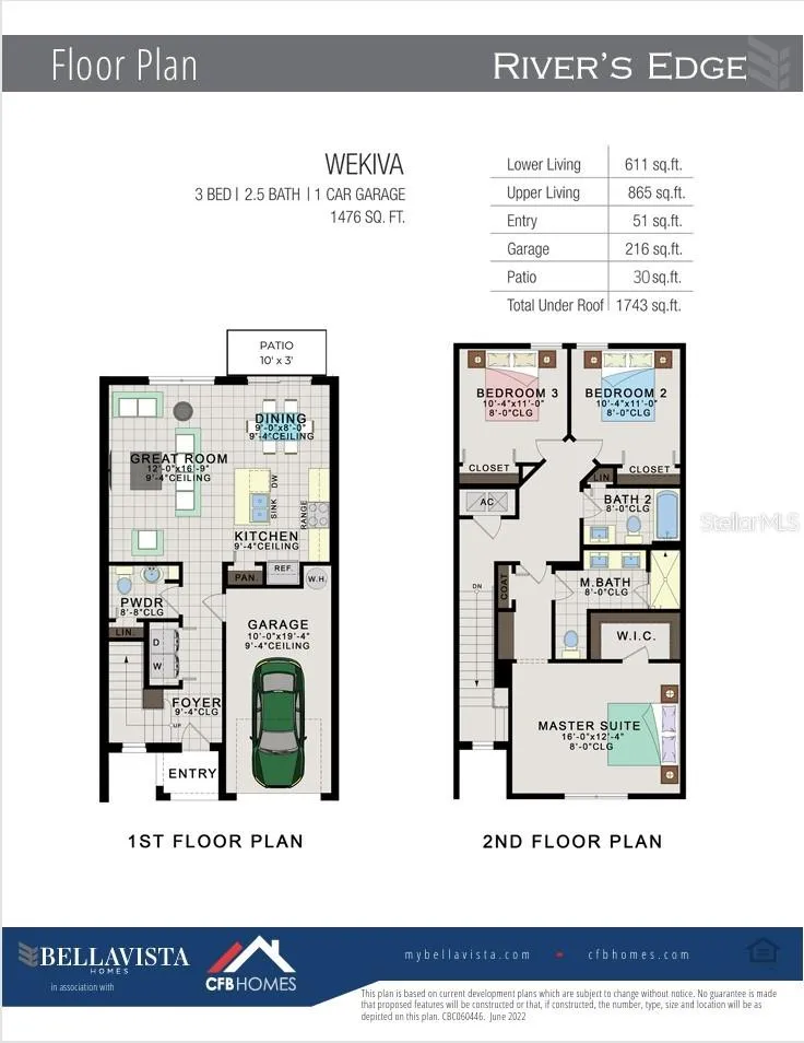1370 CAPTIVA COVE Sanford, FL 32771