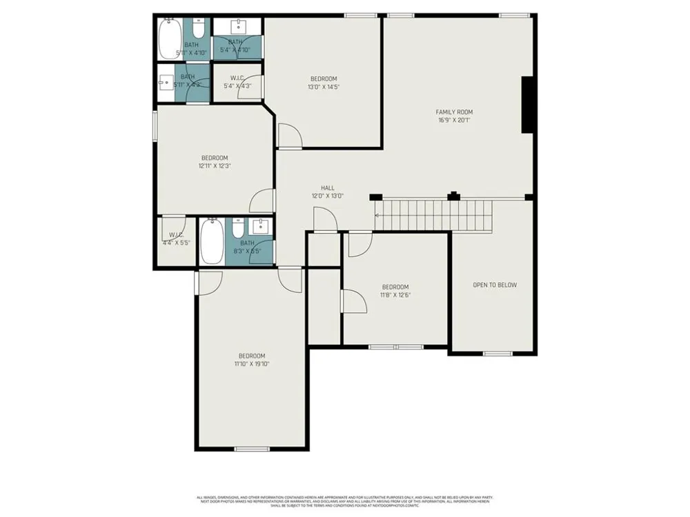 106 Graceton Farms Drive Senoia, GA 30276