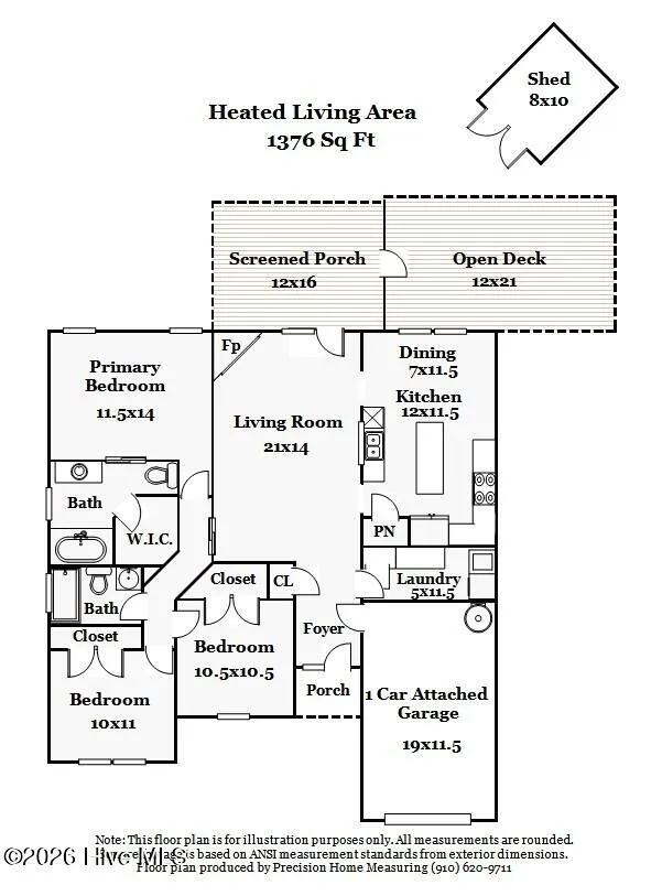 4952 Montserrat Drive Southport, NC 28461