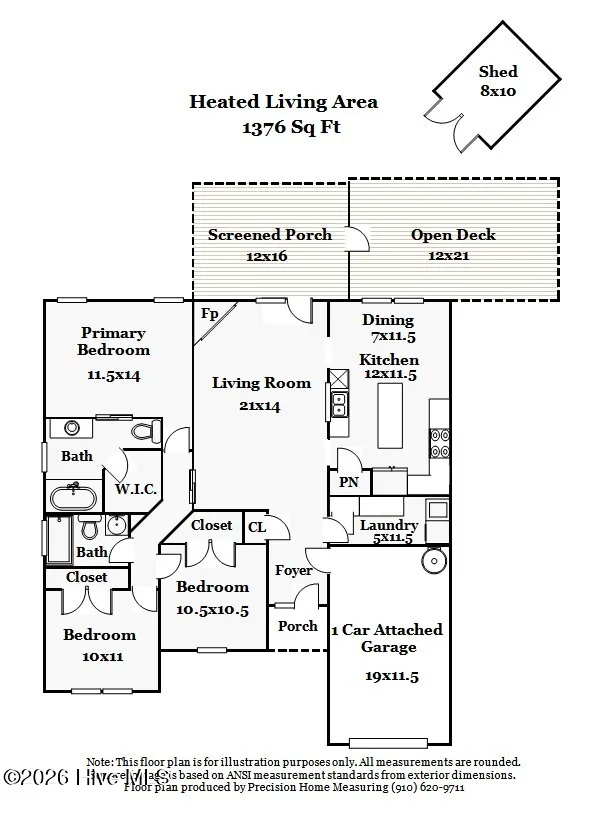 4952 Montserrat Drive Southport, NC 28461