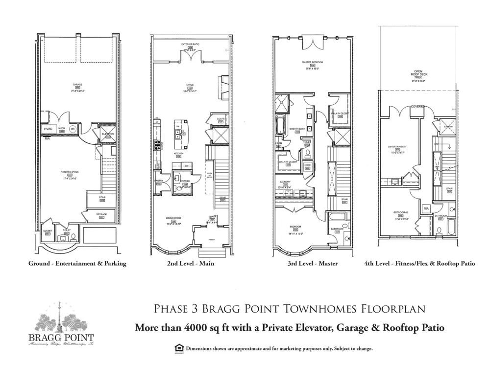 3174 S Crest Place Chattanooga, TN 37404