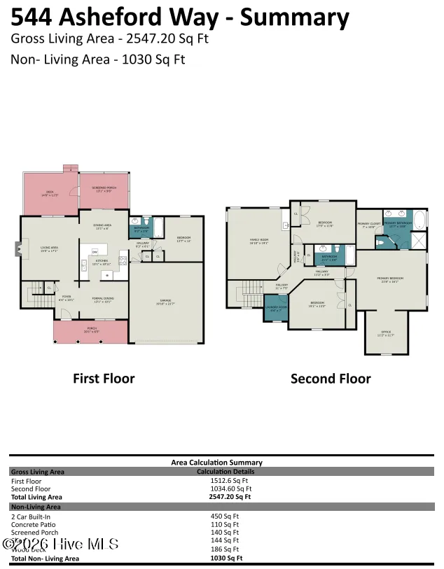 544 Asheford Way Cameron, NC 28326