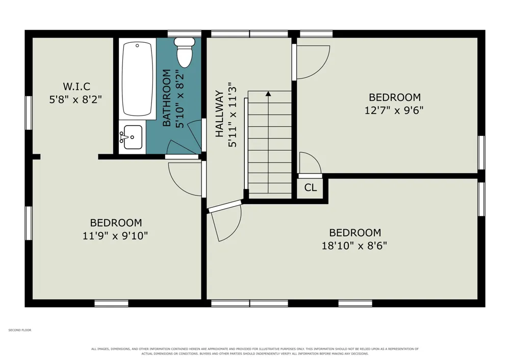 110 Guernsey Avenue Unknown, MI 48629