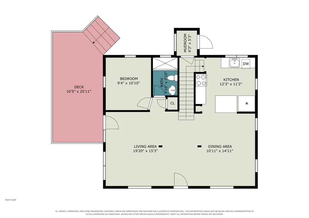110 Guernsey Avenue Unknown, MI 48629