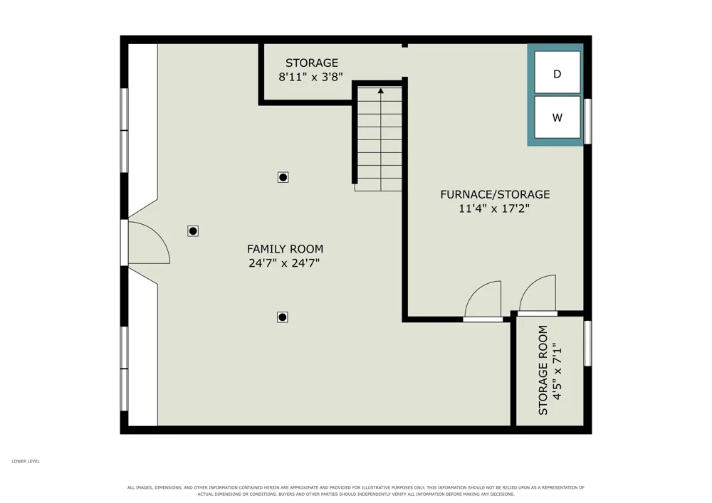 110 Guernsey Avenue Unknown, MI 48629