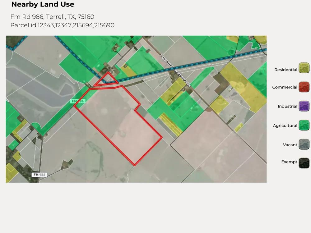 Fm Rd 986 Road Terrell, TX 75160