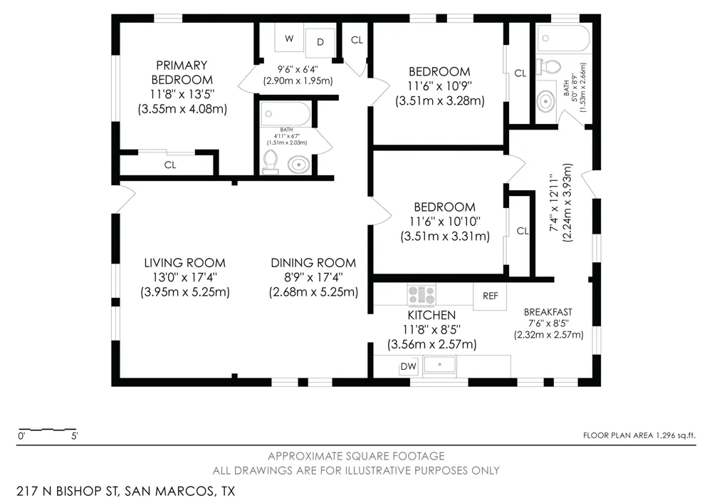 217 Bishop Street San Marcos, TX 78666