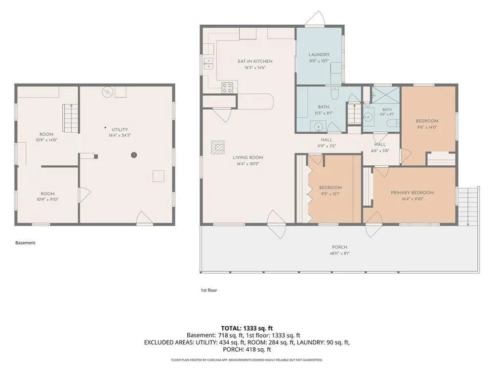 901 Rufus Robinson Road Sylva, NC 28779