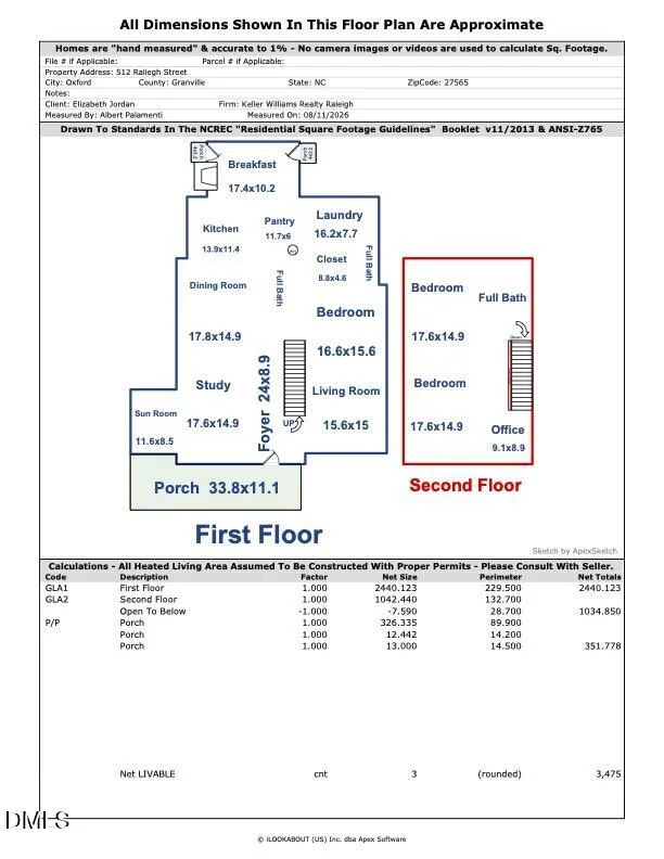 512 Raleigh Street Oxford, NC 27565