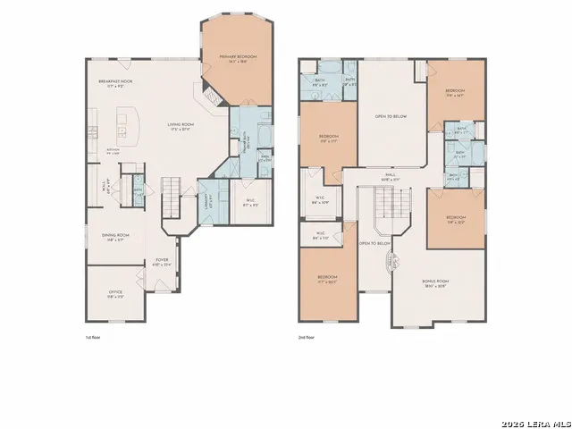 28259 Willis Ranch San Antonio, TX 78260