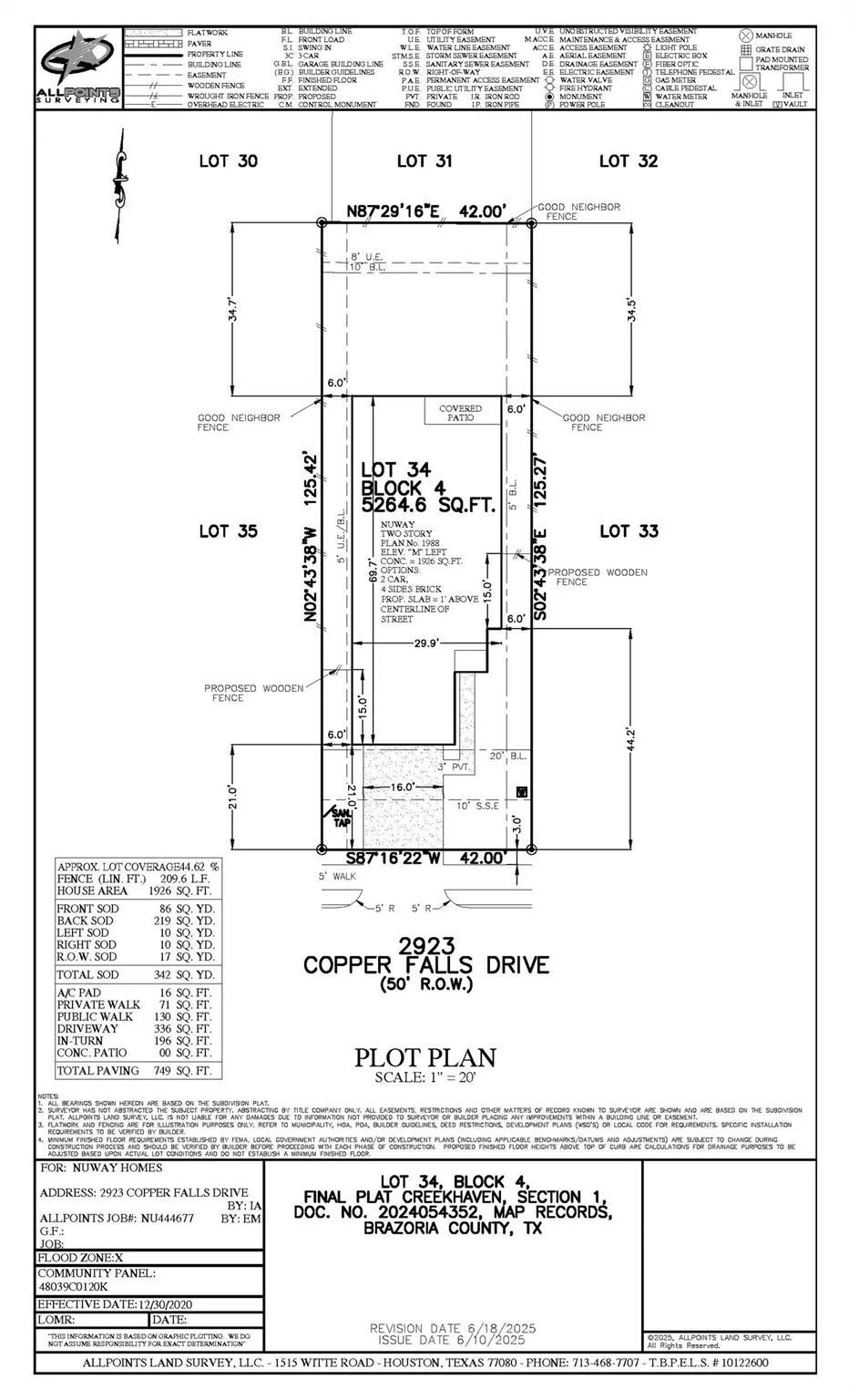 2923 Copper Falls Drive Iowa Colony, TX 77583