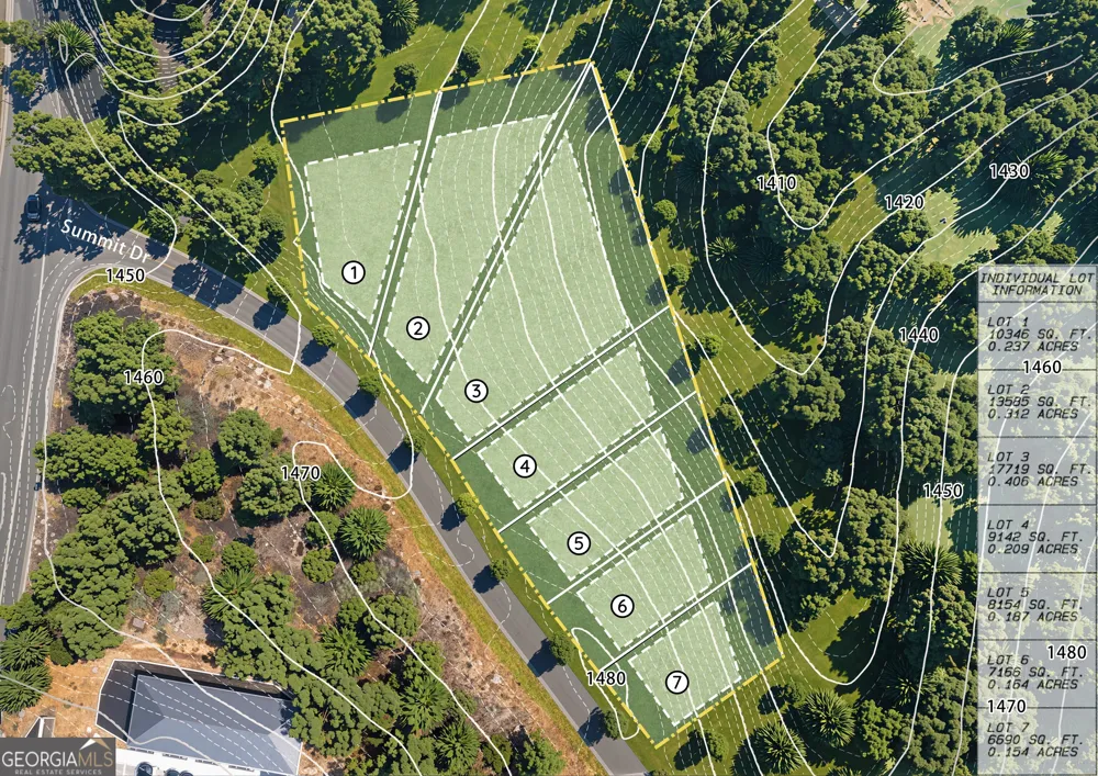LOT 2 Summit DR Dahlonega, GA 30533