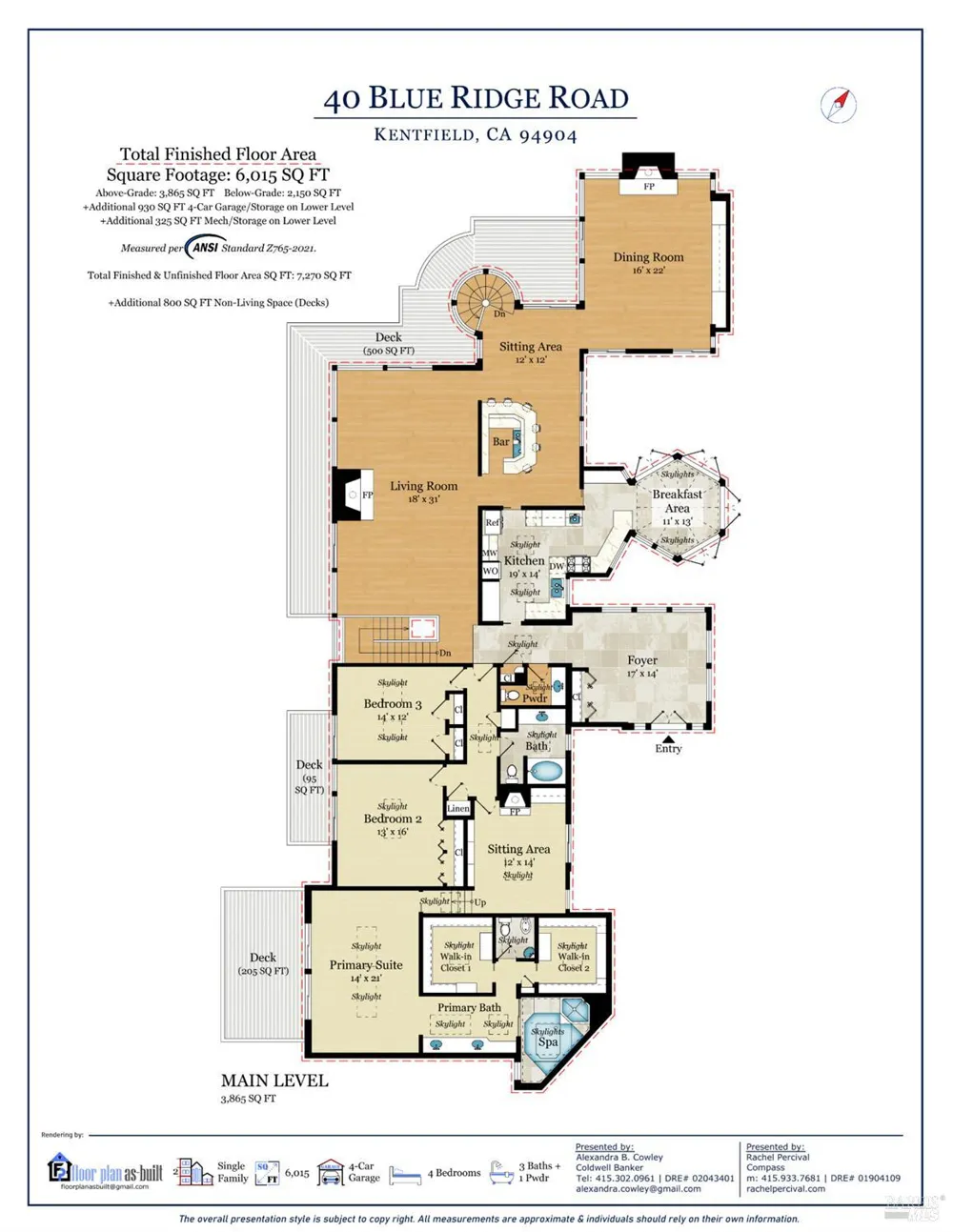 40 Blue Ridge Road Kentfield, CA 94904