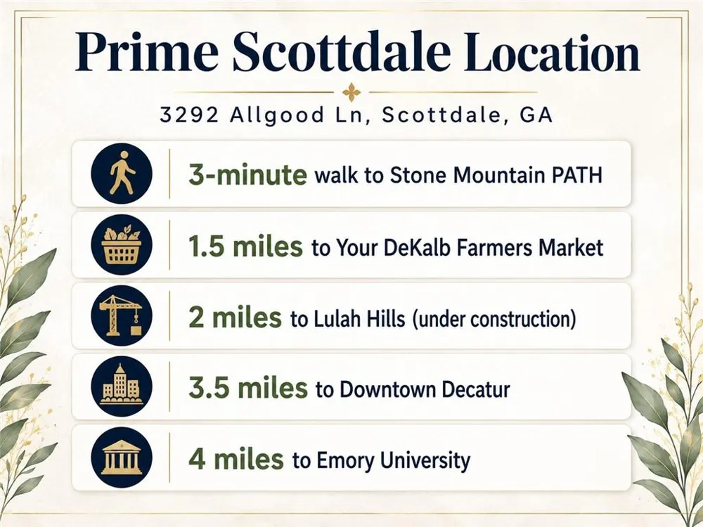 3292 Allgood Lane Scottdale, GA 30079