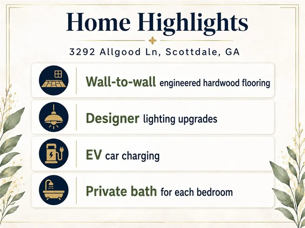 3292 Allgood Lane Scottdale, GA 30079