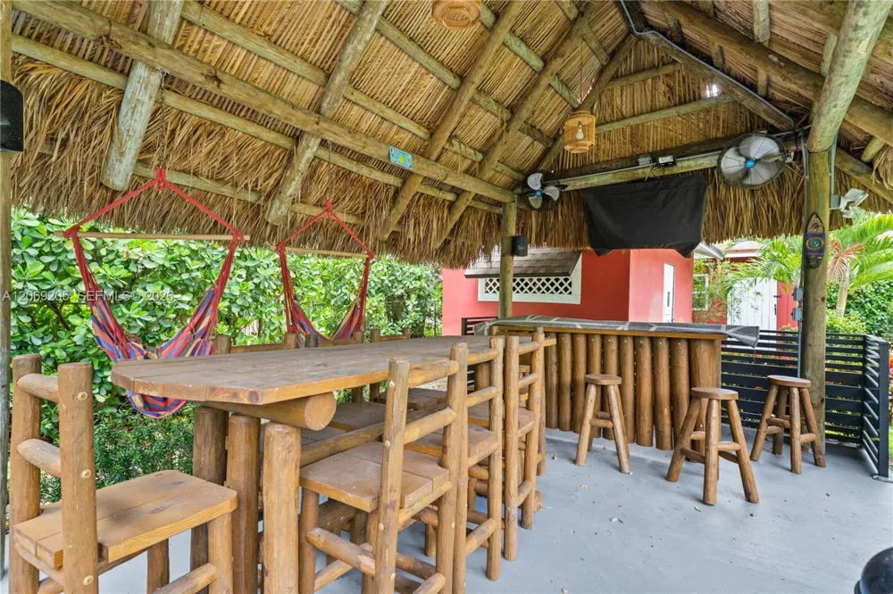 5030 SW 170th Ave Southwest Ranches, FL 33331