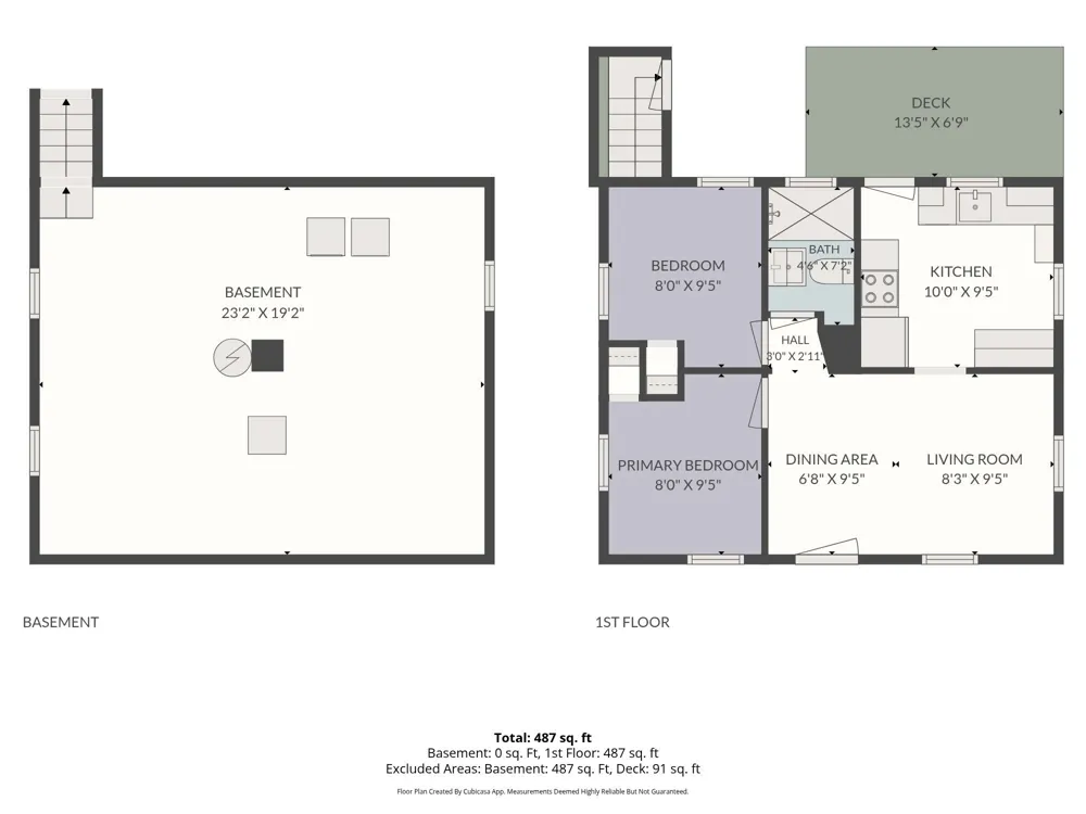 3509 Hoover Street Kalamazoo, MI 49008