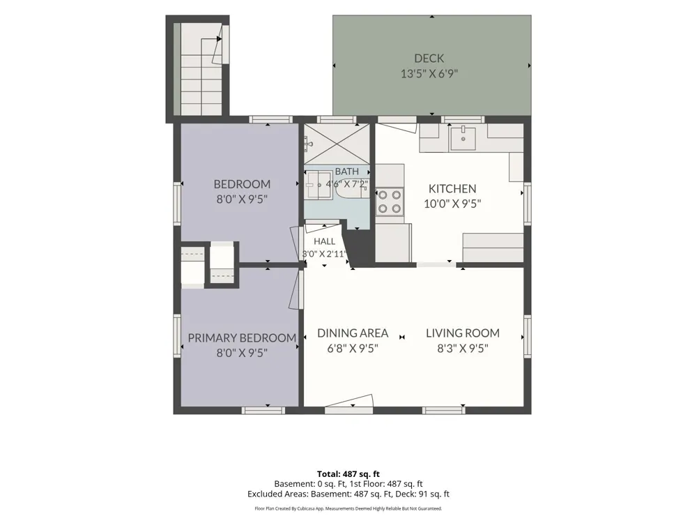 3509 Hoover Street Kalamazoo, MI 49008