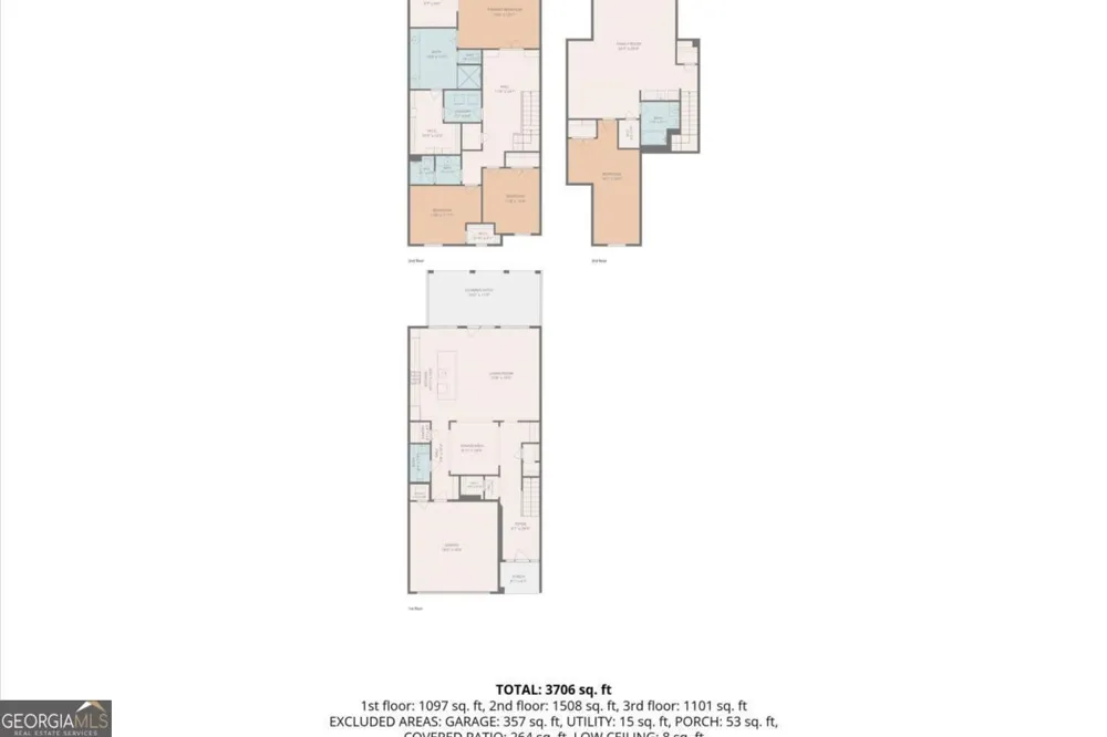 4427 Cheston BND NE Roswell, GA 30075