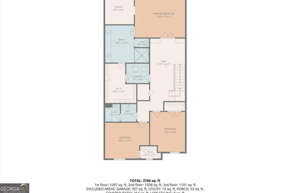 4427 Cheston BND NE Roswell, GA 30075