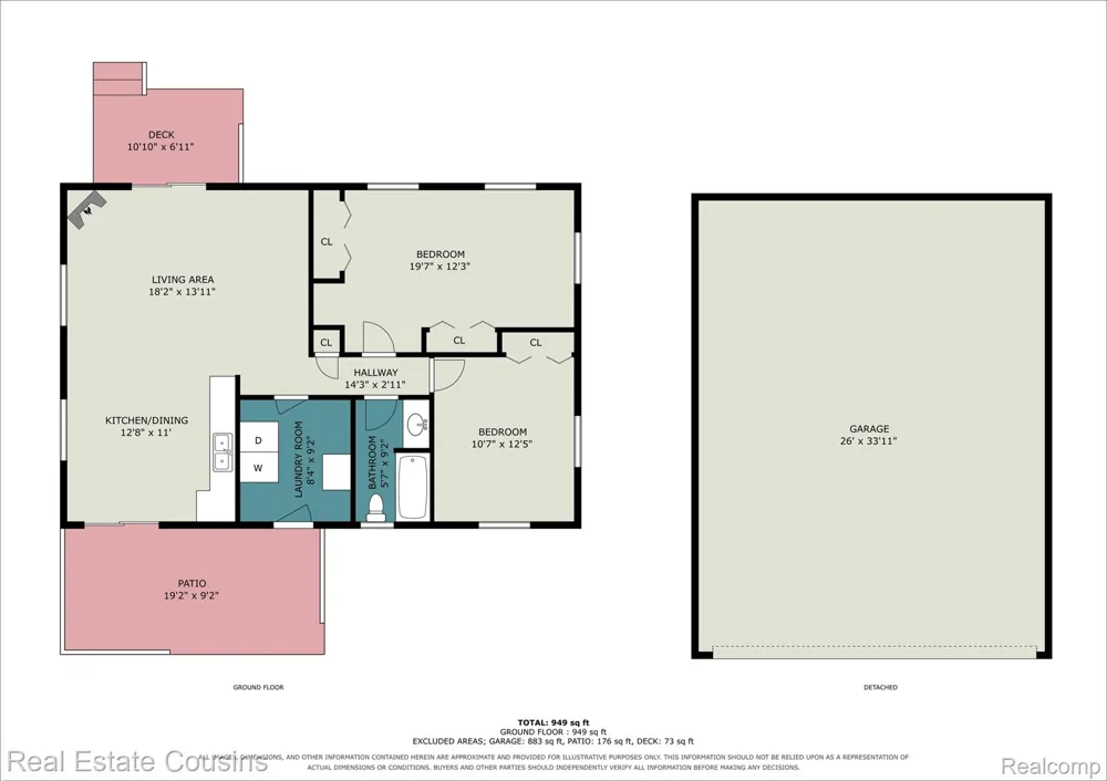 1093 Saginaw Street Ogemaw Township, MI 48661