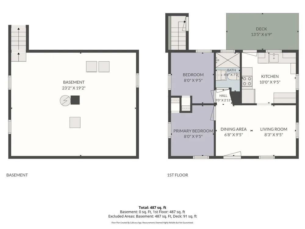 3509 Hoover Street Kalamazoo City, MI 49008