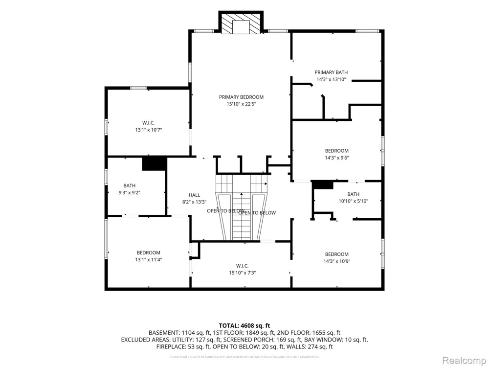 1281 Twin Maples Lane Bloomfield Hills City, MI 48301