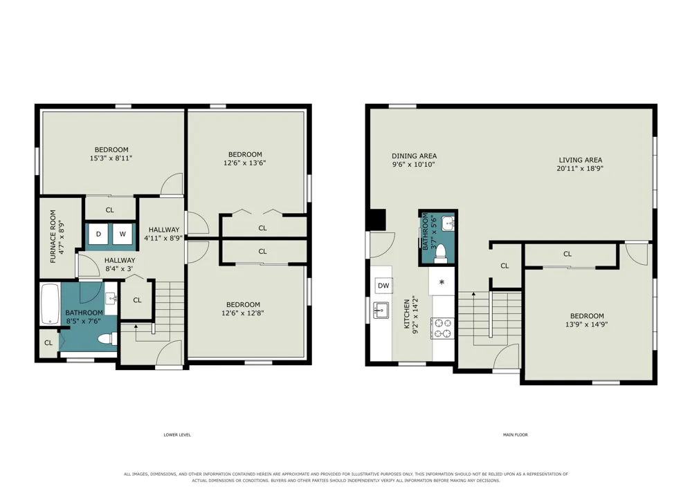 524 Charlotte Avenue Kalamazoo, MI 49048