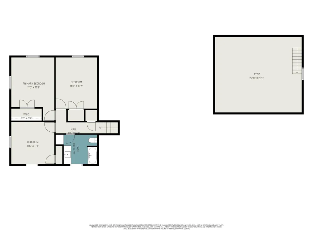4591 Nakoma Drive Okemos, MI 48864