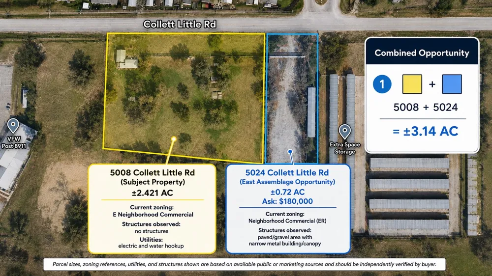 5008 Collett Little Road Fort Worth, TX 76119