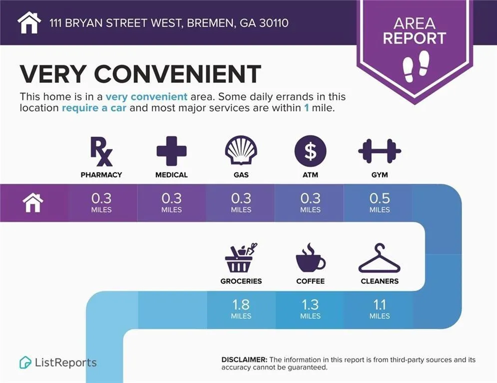 111 Bryan Street W Bremen, GA 30110