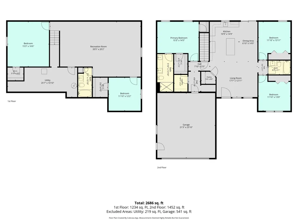 2207 Cottonwood Avenue Blair Township, MI 49637