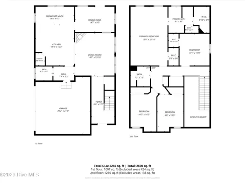1423 Edgefield Road