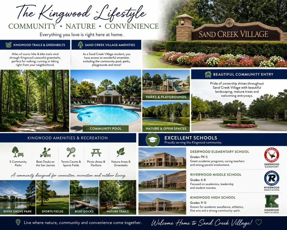 5623 Spring Lodge Drive Kingwood, TX 77345
