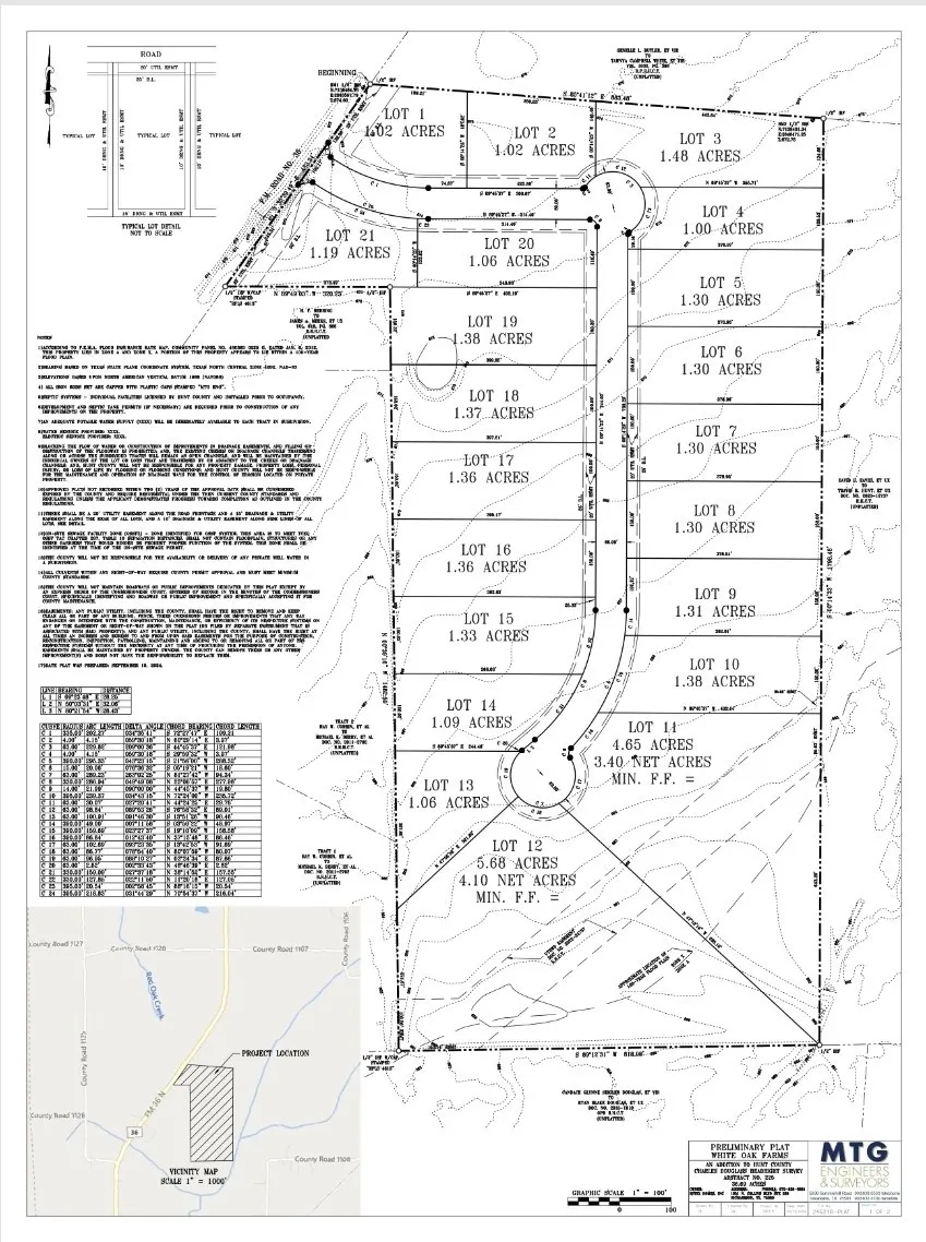 Fm 36 Farmersville, TX 75442