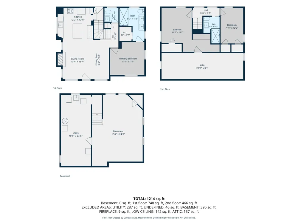 1109 Birk Avenue Ann Arbor, MI 48103