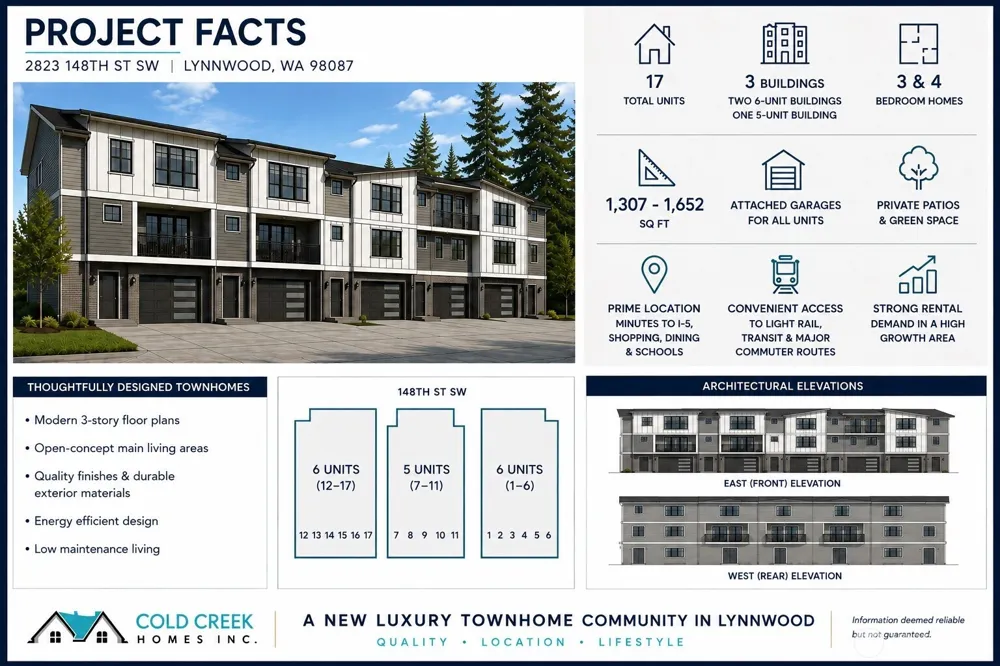 2802 148th Street SW Lynnwood, WA 98087