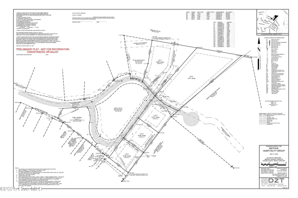 100 Granger Court Pinehurst, NC 28374