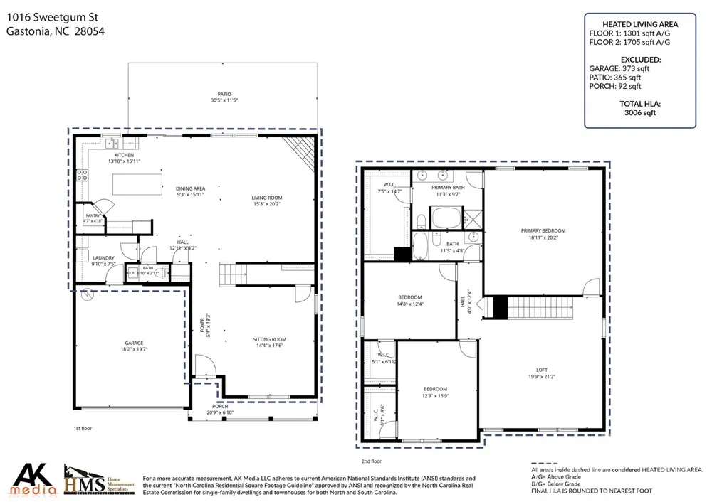 1016 Sweetgum Street Gastonia, NC 28054