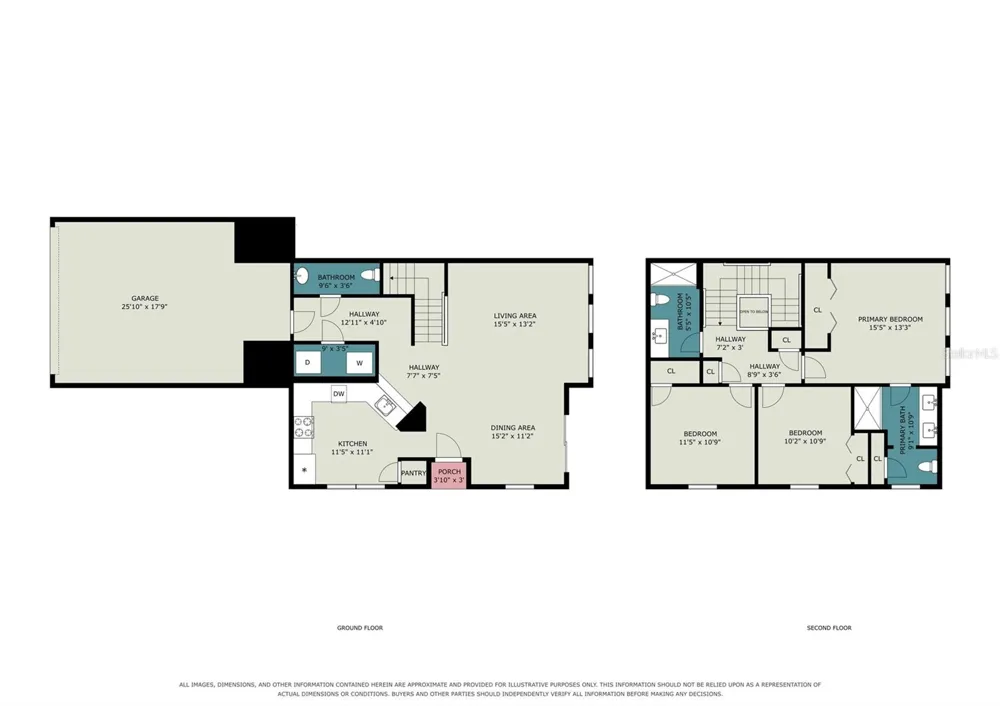 5520 KINGLETHILL DRIVE Lithia, FL 33547
