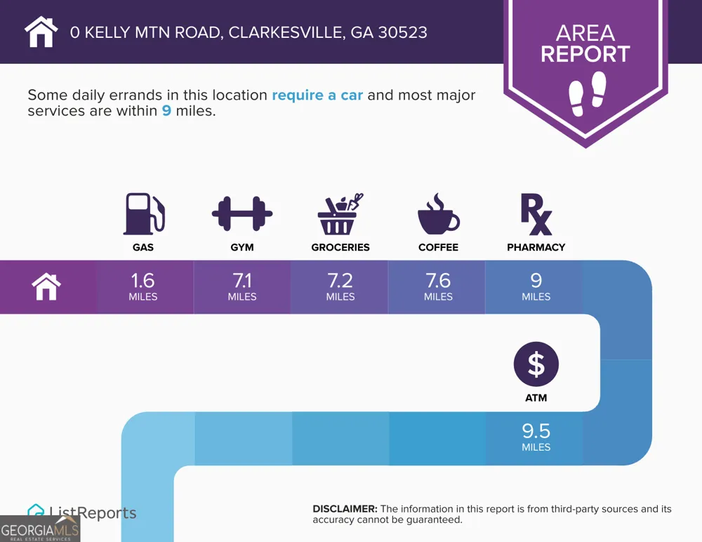 0 Kelly Mtn RD Clarkesville, GA 30523