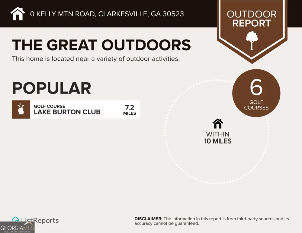 0 Kelly Mtn RD Clarkesville, GA 30523