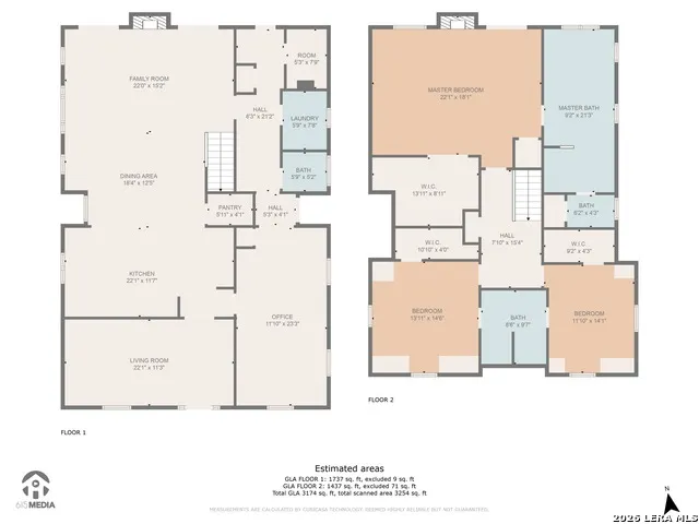 135 Blue Bonnet Blvd Alamo Heights, TX 78209