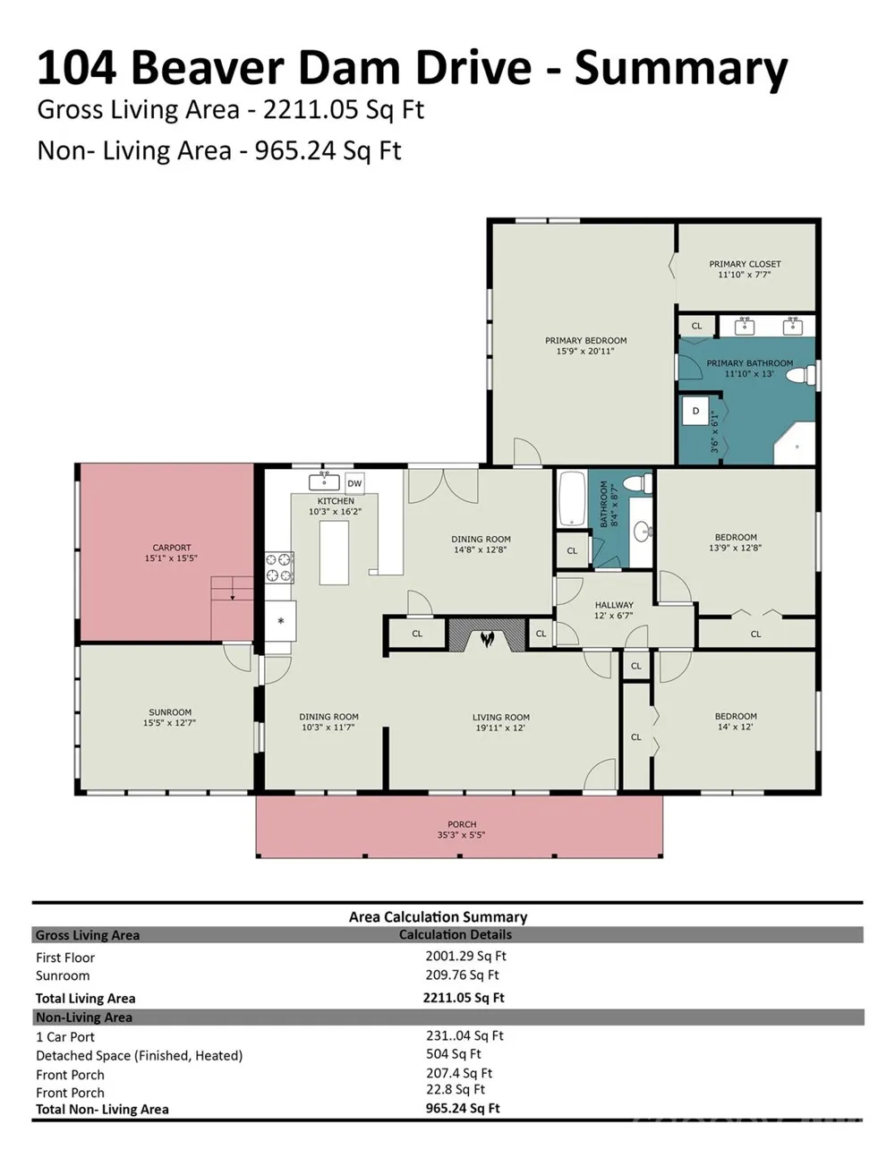 104 Beaver Dam Drive Shelby, NC 28150