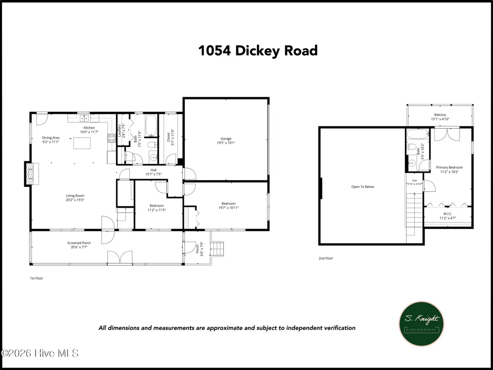1054 Dickey Road Murphy, NC 28906