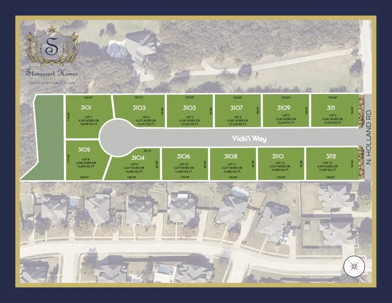 3109 Vickis Way Mansfield, TX 76063