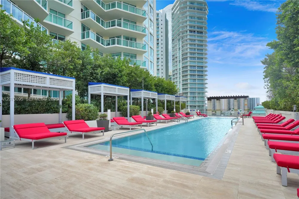 250 Sunny Isles Blvd #3-904 Sunny Isles Beach, FL 33160